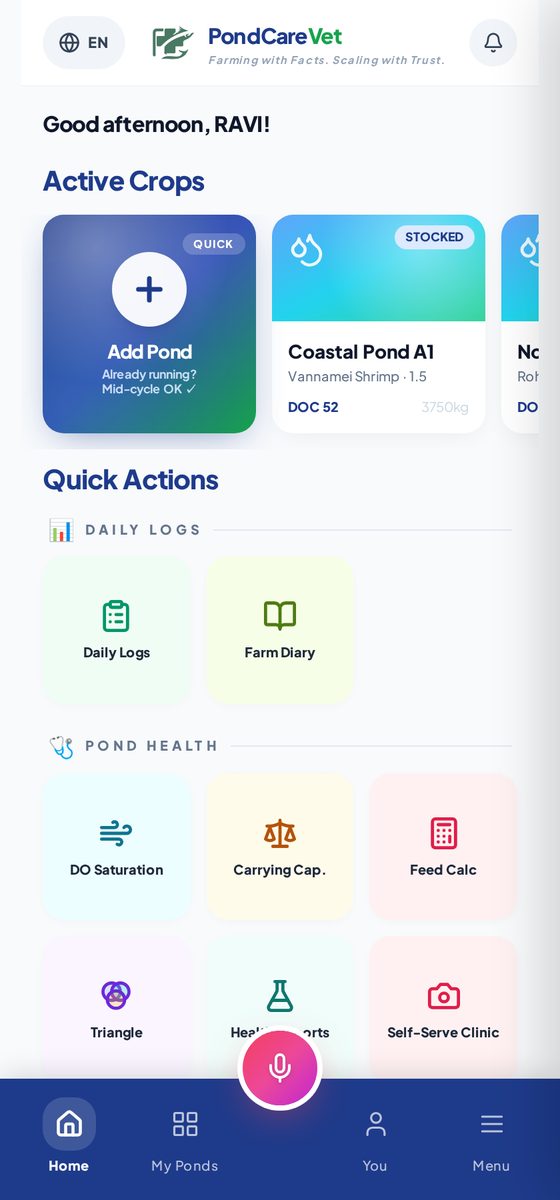 Your pond dashboard